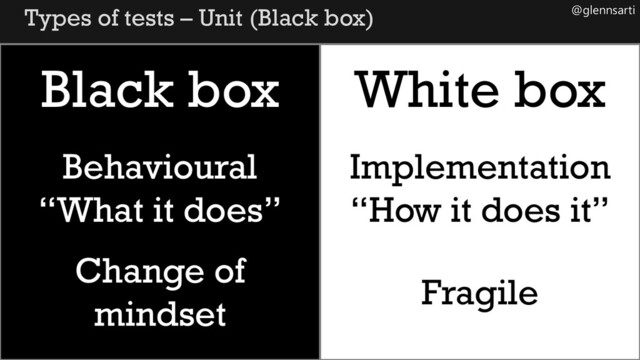 @glennsarti
Types of tests – Unit (Black box)
Black box White box
Behavioural
“What it does”
Implementation
“How it does it”
Change of
mindset
Fragile
