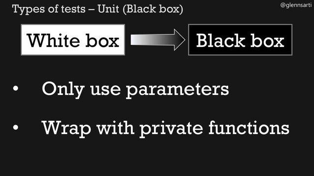 @glennsarti
Types of tests – Unit (Black box)
White box Black box
• Only use parameters
• Wrap with private functions

