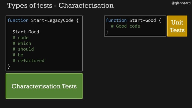 @glennsarti
Types of tests - Characterisation
function Start-LegacyCode {
Start-Good
# code
# which
# should
# be
# refactored
}
Characterisation Tests
function Start-Good {
# Good code
}
Unit
Tests
