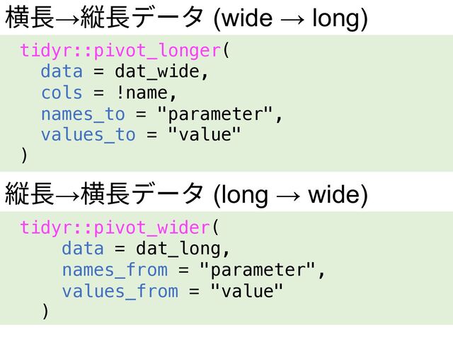 横⻑→縦⻑データ (wide → long)
tidyr::pivot_longer(
data = dat_wide,
cols = !name,
names_to = "parameter",
values_to = "value"
)
縦⻑→横⻑データ (long → wide)
tidyr::pivot_wider(
data = dat_long,
names_from = "parameter",
values_from = "value"
)
