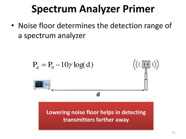 Spectrum Analyzer Primer
• Noise floor determines the detection range of
a spectrum analyzer
19
d
)
log(
10
0
d
P
P
d



Lowering noise floor helps in detecting
transmitters farther away
