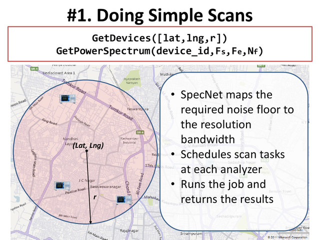 #1. Doing Simple Scans
GetDevices([lat,lng,r])
GetPowerSpectrum(device_id,Fs,Fe,Nf)
(Lat, Lng)
r
• SpecNet maps the
required noise floor to
the resolution
bandwidth
• Schedules scan tasks
at each analyzer
• Runs the job and
returns the results
GetDevices([lat,lng,r])
GetPowerSpectrum(device_id,Fs,Fe,Nf)
35
