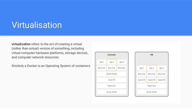 Virtualisation
virtualization refers to the act of creating a virtual
(rather than actual) version of something, including
virtual computer hardware platforms, storage devices,
and computer network resources.
Similarly a Docker is an Operating System of containers
