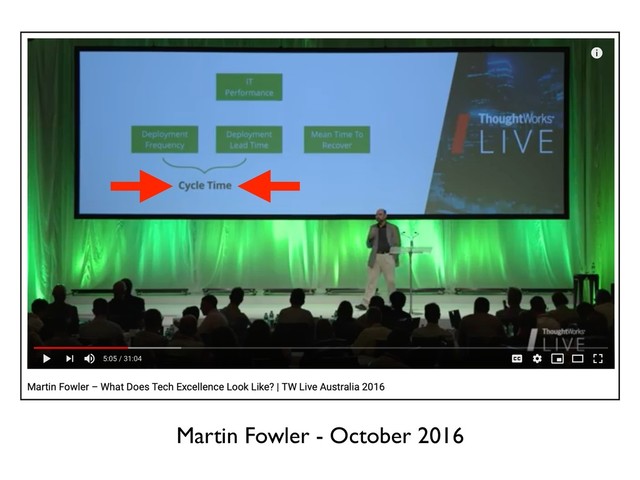 Martin Fowler - October 2016

