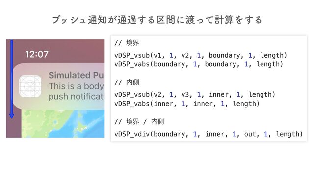 // ڥք
vDSP_vsub(v1, 1, v2, 1, boundary, 1, length)
vDSP_vabs(boundary, 1, boundary, 1, length)
// ಺ଆ
vDSP_vsub(v2, 1, v3, 1, inner, 1, length)
vDSP_vabs(inner, 1, inner, 1, length)
// ڥք / ಺ଆ
vDSP_vdiv(boundary, 1, inner, 1, out, 1, length)
ϓογϡ௨஌͕௨ա͢Δ۠ؒʹ౉ͬͯܭࢉΛ͢Δ
