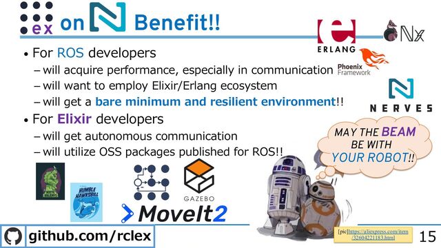 15
• For ROS developers
 will acquire performance, especially in communication
 will want to employ Elixir/Erlang ecosystem
 will get a bare minimum and resilient environment!!
• For Elixir developers
 will get autonomous communication
 will utilize OSS packages published for ROS!!
MAY THE BEAM
BE WITH
YOUR ROBOT!!
[pic]https://aliexpress.com/item
/32604221183.html
on Benefit!!
github.com/rclex
