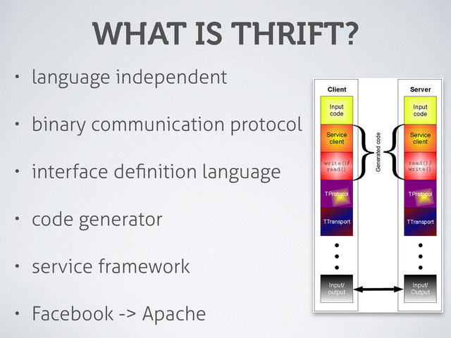 WHAT IS THRIFT?
• language independent
• binary communication protocol
• interface deﬁnition language
• code generator
• service framework
• Facebook -> Apache
