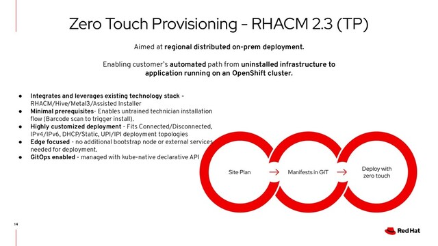 14
Zero Touch Provisioning - RHACM 2.3 (TP)
● Integrates and leverages existing technology stack -
RHACM/Hive/Metal3/Assisted Installer
● Minimal prerequisites- Enables untrained technician installation
ﬂow (Barcode scan to trigger install).
● Highly customized deployment - Fits Connected/Disconnected,
IPv4/IPv6, DHCP/Static, UPI/IPI deployment topologies
● Edge focused - no additional bootstrap node or external services
needed for deployment.
● GitOps enabled - managed with kube-native declarative API
Aimed at regional distributed on-prem deployment.
Enabling customer’s automated path from uninstalled infrastructure to
application running on an OpenShift cluster.

