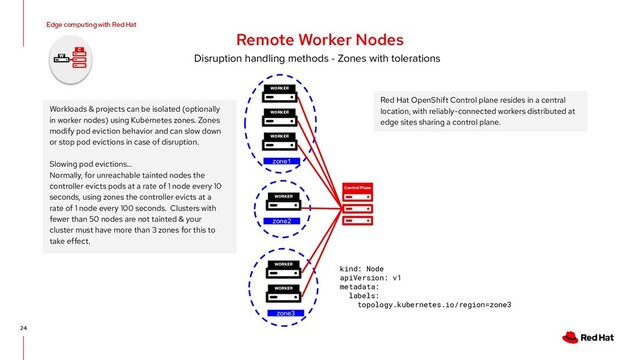 24
zone3
Red Hat OpenShift Control plane resides in a central
location, with reliably-connected workers distributed at
edge sites sharing a control plane.
Control Plane
WORKER
zone1
WORKER
WORKER
WORKER
zone2
WORKER
WORKER
Workloads & projects can be isolated (optionally
in worker nodes) using Kubernetes zones. Zones
modify pod eviction behavior and can slow down
or stop pod evictions in case of disruption.
Slowing pod evictions...
Normally, for unreachable tainted nodes the
controller evicts pods at a rate of 1 node every 10
seconds, using zones the controller evicts at a
rate of 1 node every 100 seconds. Clusters with
fewer than 50 nodes are not tainted & your
cluster must have more than 3 zones for this to
take effect.
Edge computing with Red Hat
Remote Worker Nodes
Disruption handling methods - Zones with tolerations
kind: Node
apiVersion: v1
metadata:
labels:
topology.kubernetes.io/region=zone3
C
W
