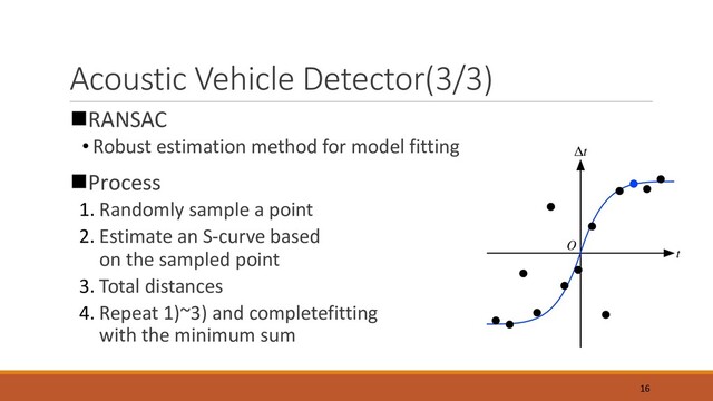 Acoustic Vehicle Detector(3/3)
16
t
t
O
t
t
O
t
t
O
t
t
O
nRANSAC
• Robust estimation method for model fitting
nProcess
1. Randomly sample a point
2. Estimate an S-curve based
on the sampled point
3. Total distances
4. Repeat 1)~3) and completefitting
with the minimum sum
