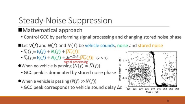 Steady-Noise Suppression
nMathematical approach
• Control GCC by performing signal processing and changing stored noise phase
nLet V  and N  and "
  be vehicle sounds, noise and stored noise
• !
!  = 
!  +
!  + ! 
• !
"
 = 
"
 +
"
 +#$"%&' "

lWhen no vehicle is passing (  ≈ !
  )
• GCC peak is dominated by stored noise phase
lWhen a vehicle is passing (V  ≫ !
  )
• GCC peak corresponds to vehicle sound delay ∆
8
-1
-0.5
0
0.5
1
320 325 330 335 340 345 350 355 360
Sound Delay ∆t [ms]
Time t [s]
-1
-0.5
0
0.5
1
320 325 330 335 340 345 350 355 360
Sound Delay ∆t [ms]
Time t [s]
( > 1)
signal processing
