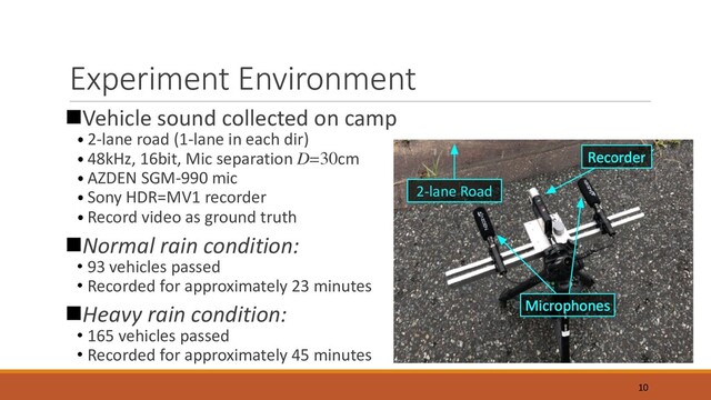 Experiment Environment
nVehicle sound collected on camp
⦁ 2-lane road (1-lane in each dir)
⦁ 48kHz, 16bit, Mic separation D=30cm
⦁ AZDEN SGM-990 mic
⦁ Sony HDR=MV1 recorder
⦁ Record video as ground truth
nNormal rain condition:
• 93 vehicles passed
• Recorded for approximately 23 minutes
nHeavy rain condition:
• 165 vehicles passed
• Recorded for approximately 45 minutes
10
 



