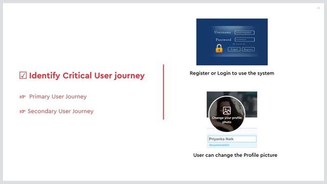 12
☞ Primary User Journey
☞ Secondary User Journey
☑Identify Critical User journey Register or Login to use the system
User can change the Proﬁle picture
