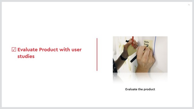 14
☑Evaluate Product with user
studies
Evaluate the product
