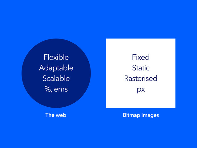 Fixed
Static
Rasterised
px
Flexible
Adaptable
Scalable
%, ems
The web Bitmap Images
