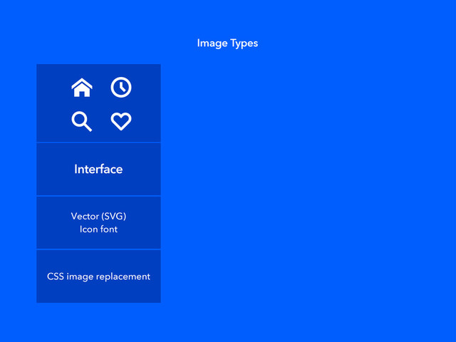 Interface Informative Decorative
Vector (SVG)
Icon font
Bitmap (JPG, PNG) Bitmap (JPG, PNG)
CSS image replacement <img>
<div></div>
CSS background
Remove?
Image Types
