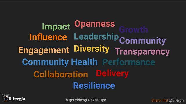Share this! @Bitergia
Bitergia
Impact
Inﬂuence Community
Community Health
Engagement
Openness
Leadership
Transparency
Delivery
Resilience
Performance
Diversity
Growth
Collaboration
https://bitergia.com/ospo
