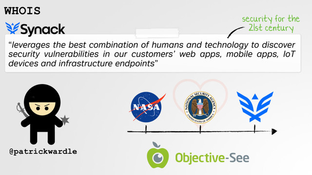 WHOIS
“leverages the best combination of humans and technology to discover
security vulnerabilities in our customers’ web apps, mobile apps, IoT
devices and infrastructure endpoints”
security for the
21st century
@patrickwardle
