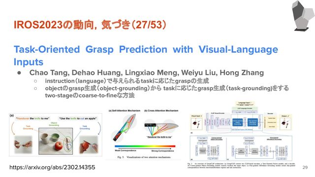 IROS2023の動向，気づき（27/53）
Task-Oriented Grasp Prediction with Visual-Language
Inputs
● Chao Tang, Dehao Huang, Lingxiao Meng, Weiyu Liu, Hong Zhang
○ instruction（language）で与えられるtaskに応じたgraspの生成
○ objectのgrasp生成（object-grounding）から taskに応じたgrasp生成（task-grounding)をする
two-stageのcoarse-to-ﬁneな方法
29
https://arxiv.org/abs/2302.14355
