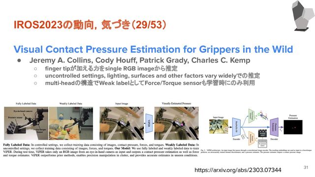 IROS2023の動向，気づき（29/53）
Visual Contact Pressure Estimation for Grippers in the Wild
● Jeremy A. Collins, Cody Houﬀ, Patrick Grady, Charles C. Kemp
○ ﬁnger tipが加える力をsingle RGB imageから推定
○ uncontrolled settings, lighting, surfaces and other factors vary widelyでの推定
○ multi-headの構造でWeak labelとしてForce/Torque sensorも学習時にのみ利用
31
https://arxiv.org/abs/2303.07344
