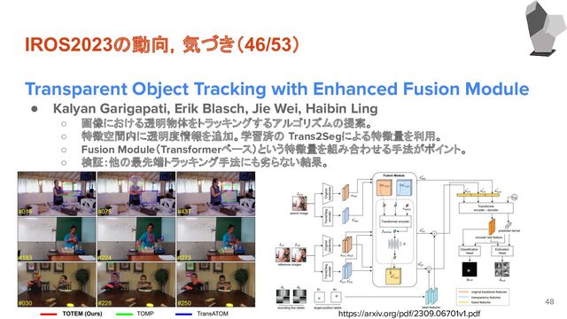 IROS2023の動向，気づき（46/53）
Transparent Object Tracking with Enhanced Fusion Module
● Kalyan Garigapati, Erik Blasch, Jie Wei, Haibin Ling
○ 画像における透明物体をトラッキングするアルゴリズムの提案。
○ 特徴空間内に透明度情報を追加。学習済の Trans2Segによる特徴量を利用。
○ Fusion Module（Transformerベース）という特徴量を組み合わせる手法がポイント。
○ 検証：他の最先端トラッキング手法にも劣らない結果。
48
https://arxiv.org/pdf/2309.06701v1.pdf
