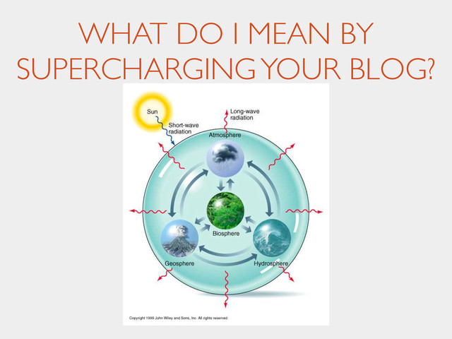 WHAT DO I MEAN BY
SUPERCHARGING YOUR BLOG?
