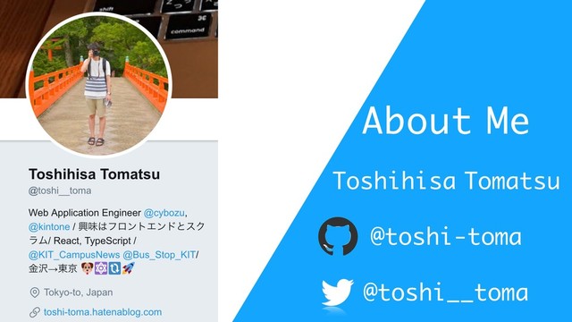 About Me
Toshihisa Tomatsu
@toshi-toma
@toshi__toma
