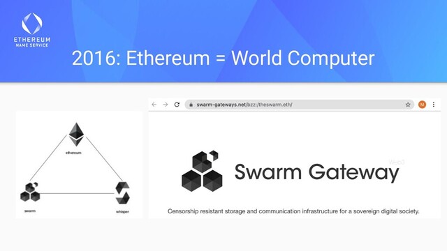 2016: Ethereum = World Computer
