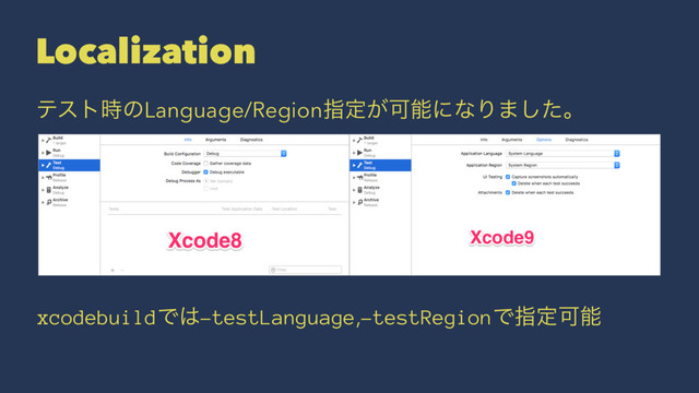 Localization
ςετ࣌ͷLanguage/Regionࢦఆ͕ՄೳʹͳΓ·ͨ͠ɻ
xcodebuildͰ͸-testLanguage,-testRegionͰࢦఆՄೳ
