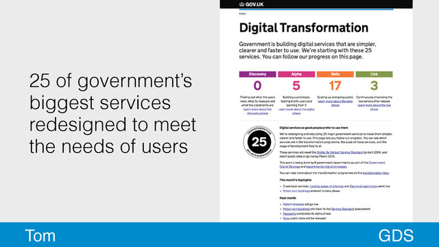 GDS
25 of government’s
biggest services
redesigned to meet
the needs of users
Tom
