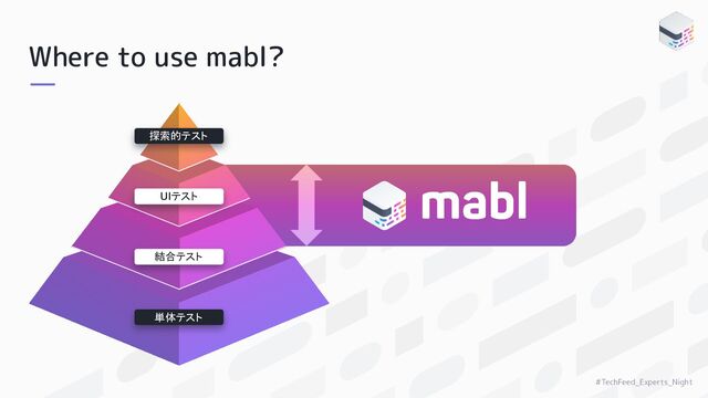 Where to use mabl?
#TechFeed_Experts_Night
単体テスト
結合テスト
UIテスト
探索的テスト
