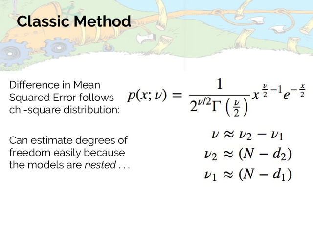 Classic Method
Can estimate degrees of
freedom easily because
the models are nested . . .
Difference in Mean
Squared Error follows
chi-square distribution:
