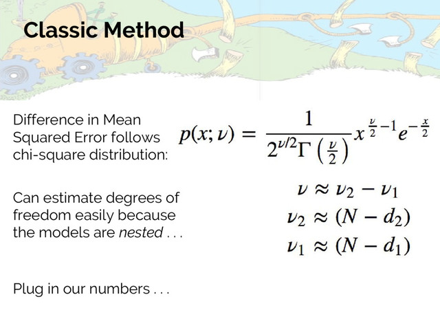 Classic Method
Can estimate degrees of
freedom easily because
the models are nested . . .
Difference in Mean
Squared Error follows
chi-square distribution:
Plug in our numbers . . .
