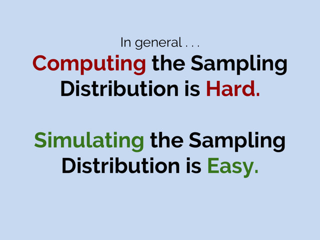 In general . . .
Computing the Sampling
Distribution is Hard.
Simulating the Sampling
Distribution is Easy.
