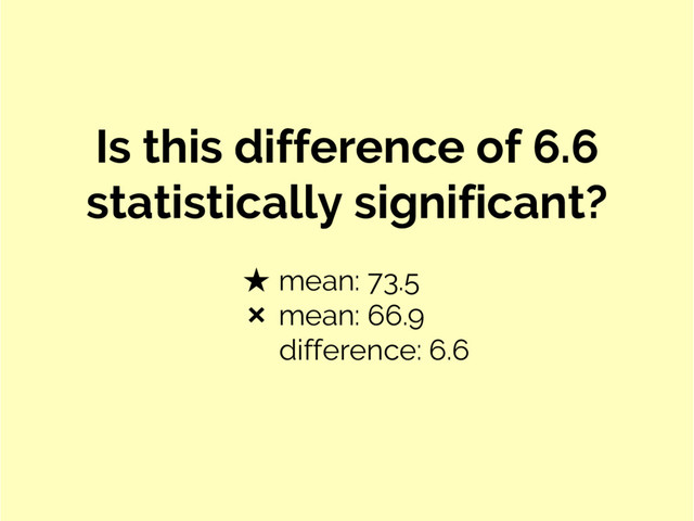 ★ mean: 73.5
❌ mean: 66.9
difference: 6.6
Is this difference of 6.6
statistically significant?
