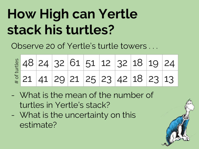 How High can Yertle
stack his turtles?
- What is the mean of the number of
turtles in Yertle’s stack?
- What is the uncertainty on this
estimate?
48 24 32 61 51 12 32 18 19 24
21 41 29 21 25 23 42 18 23 13
Observe 20 of Yertle’s turtle towers . . .
# of turtles
