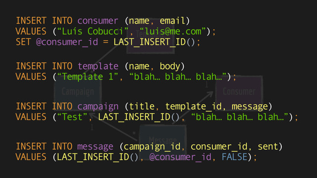 Template
Message
Consumer
Campaign
1
1
1
*
*
*
INSERT INTO consumer (name, email) 
VALUES (“Luís Cobucci”, “luis@me.com”); 
SET @consumer_id = LAST_INSERT_ID();
INSERT INTO template (name, body) 
VALUES (“Template 1”, “blah… blah… blah…”);
INSERT INTO campaign (title, template_id, message) 
VALUES (“Test”, LAST_INSERT_ID(), “blah… blah… blah…”);
INSERT INTO message (campaign_id, consumer_id, sent) 
VALUES (LAST_INSERT_ID(), @consumer_id, FALSE);
