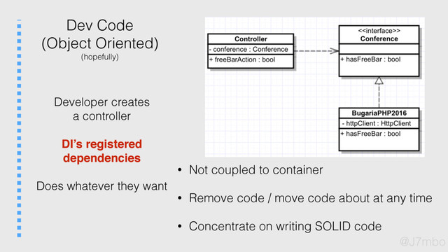 Dev Code
(Object Oriented)
(hopefully)
Developer creates
a controller
DI’s registered
dependencies
Does whatever they want
• Not coupled to container
• Remove code / move code about at any time
• Concentrate on writing SOLID code
@J7mbo
