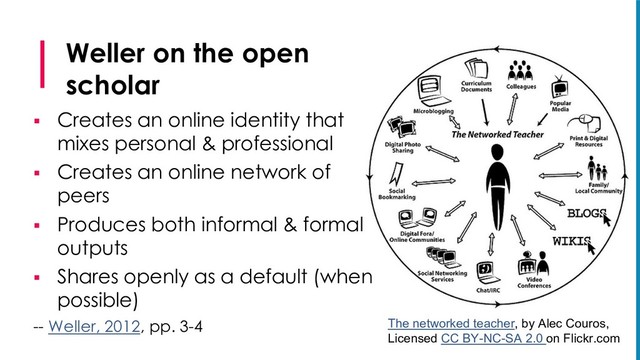 Weller on the open
scholar
§ Creates an online identity that
mixes personal & professional
§ Creates an online network of
peers
§ Produces both informal & formal
outputs
§ Shares openly as a default (when
possible)
-- Weller, 2012, pp. 3-4 The networked teacher, by Alec Couros,
Licensed CC BY-NC-SA 2.0 on Flickr.com
