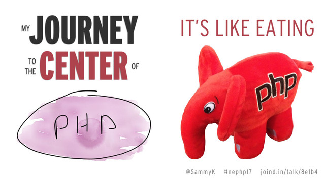 @SammyK #nephp17 joind.in/talk/8e1b4
JOURNEY
MY
CENTER
TO
THE
OF
IT’S LIKE EATING

