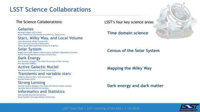 LSST Town Hall • 231st meeting of the AAS • 1/10/2018
LSST Science Collaborations
Time domain science
Census of the Solar System
Mapping the Milky Way
Dark energy and dark matter
Galaxies
Michael Cooper (UC Irvine)
Brant Robertson (University of California, Santa Cruz)
Stars, Milky Way, and Local Volume
John Bochanski (Rider University)
John Gizis (University of Delaware)
Nitya Jacob Kallivayalil(University of Virginia)
Solar System
Megan Schwamb (Gemini Observatory, Northern Operations Center)
David Trilling (Northern Arizona University)  
Dark Energy
Eric Gawiser (Rutgers The State University of New Jersey)
Phil Marshall (KIPAC)
Active Galactic Nuclei
Niel Brandt (Pennsylvania State University)
Transients and variable stars
Federica Bianco (New York University)
Rachel Street (LCO)
Strong Lensing
Charles Keeton (Rutgers-The State University of New Jersey)
Aprajita Verma (Oxford University)
Informatics and Statistics
Tom Loredo (Cornell University)
Chad Schafer (Carnegie Mellon University)
LSST’s four key science areas
The Science Collaborations:
