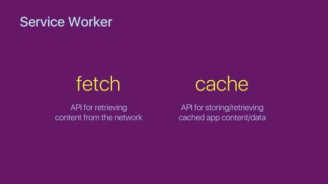 Service Worker
fetch cache
API for retrieving
content from the network
API for storing/retrieving
cached app content/data
