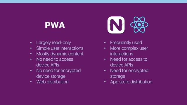 • Largely read-only
• Simple user interactions
• Mostly dynamic content
• No need to access
device APIs
• No need for encrypted
device storage
• Web distribution
• Frequently used
• More complex user
interactions
• Need for access to
device APIs
• Need for encrypted
storage
• App store distribution
PWA
