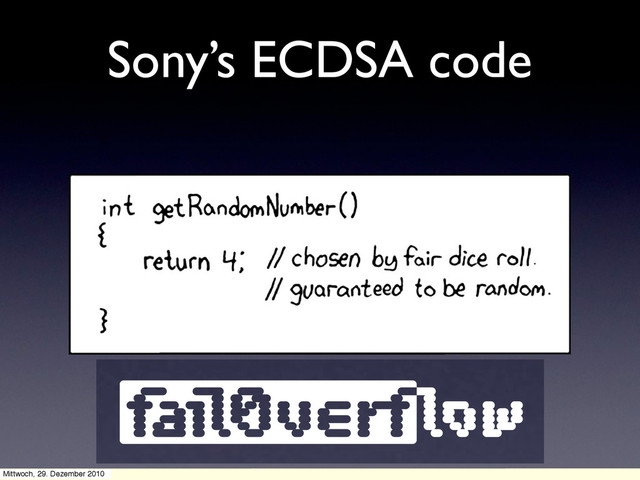 Text Text Text Text Text
Text Text Text Text
Sony’s ECDSA code
Mittwoch, 29. Dezember 2010
