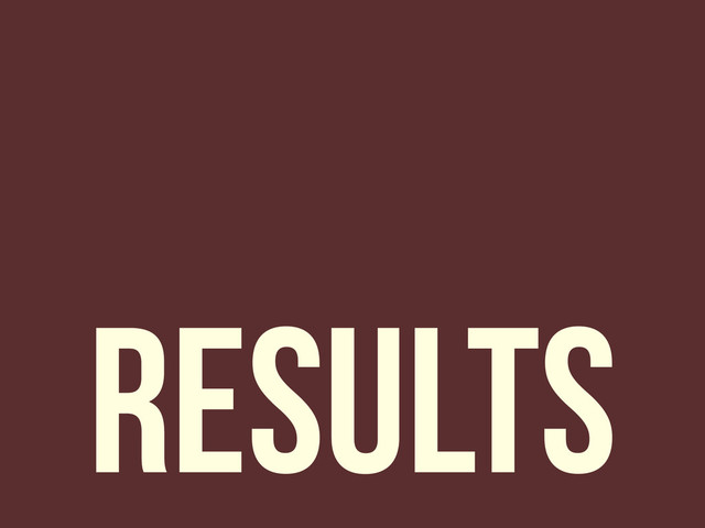 Results
