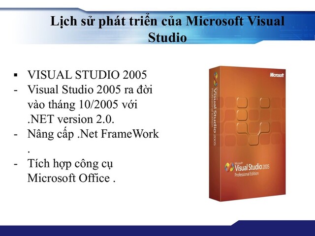 Lịch sử phát triển của Microsoft Visual
Studio
▪ VISUAL STUDIO 2005
- Visual Studio 2005 ra đời
vào tháng 10/2005 với
.NET version 2.0.
- Nâng cấp .Net FrameWork
.
- Tích hợp công cụ
Microsoft Office .
