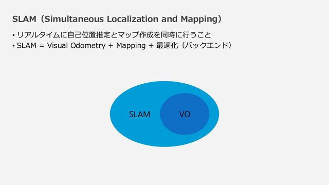 SLAM（Simultaneous Localization and Mapping）
• リアルタイムに自己位置推定とマップ作成を同時に行うこと
• SLAM = Visual Odometry + Mapping + 最適化（バックエンド）
SLAM VO
