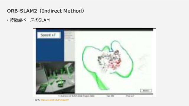 • 特徴点ベースのSLAM
ORB-SLAM2（Indirect Method）
2018, https://youtu.be/IuBGKxgaxS0
